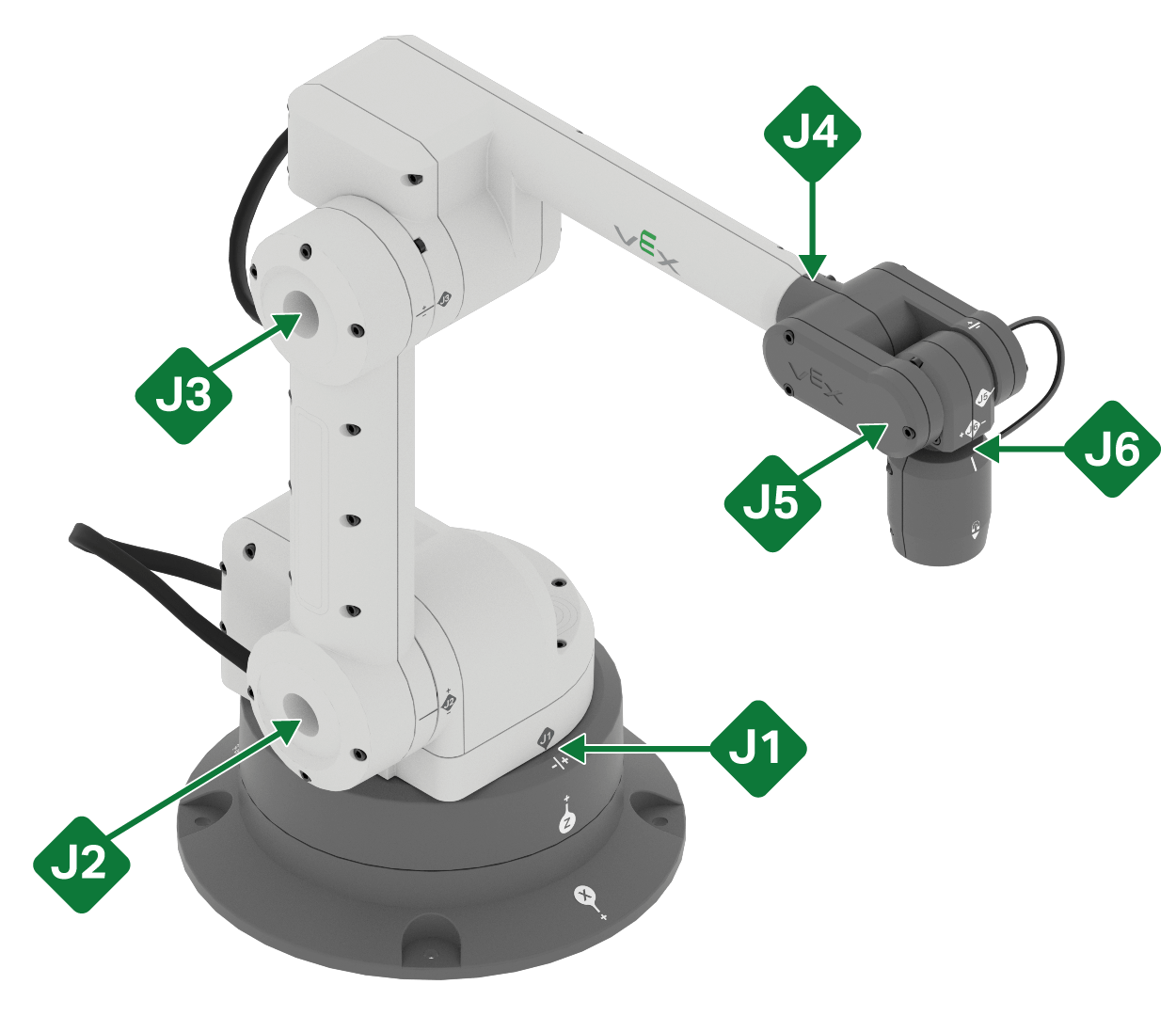 VEX CTE Unit 1 Introduction To Robotic Arms Lesson 1